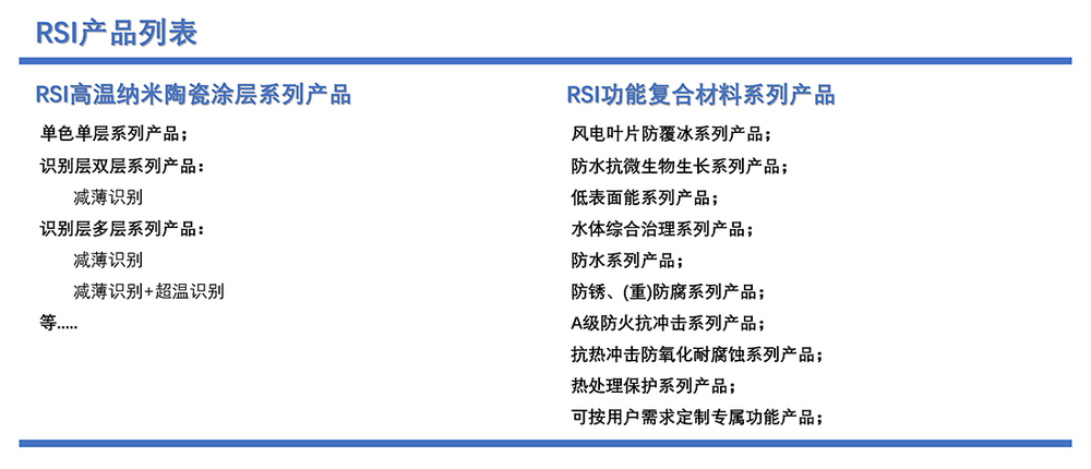 RSI产品列表.jpg