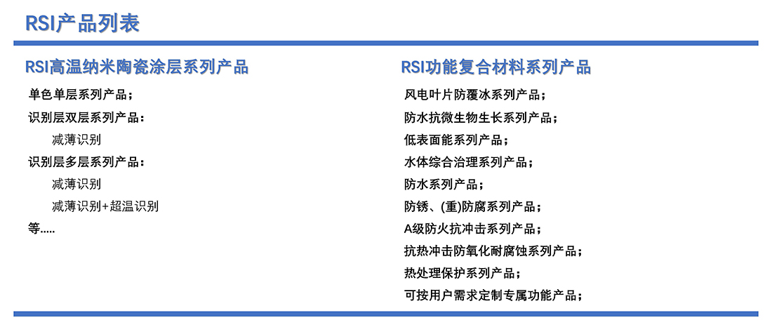 RSI产品列表.jpg